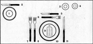 Luxe at table