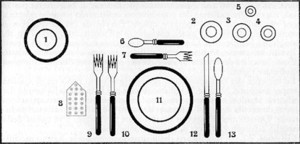 Luxe at table